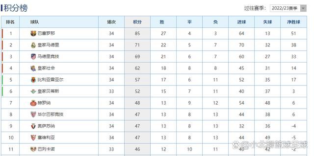 全场比赛字母哥拿到33+16+6，利拉德拿到31+5+4。